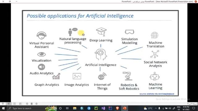 introduction to GeoAI using python смотреть онлайн