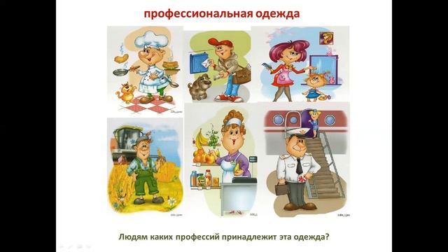 1 кл.Окр.мир.Когда появилась одежда смотреть онлайн