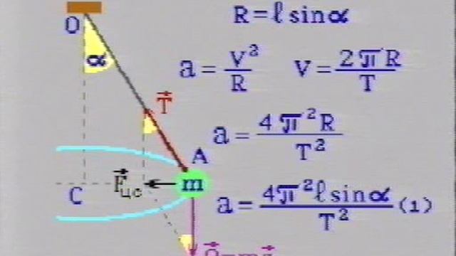 МАЯТНИКИ.ФИЗИКА.ХРОНИКА смотреть онлайн