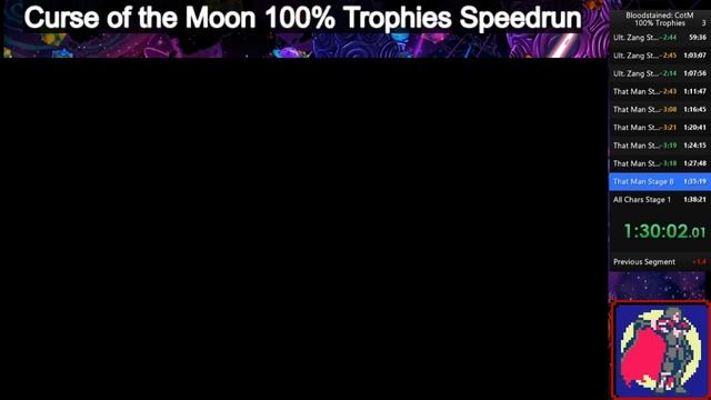 Bloodstained: Curse of the Moon - 100% Trophies/Achievements in 3 Hours смотреть онлайн