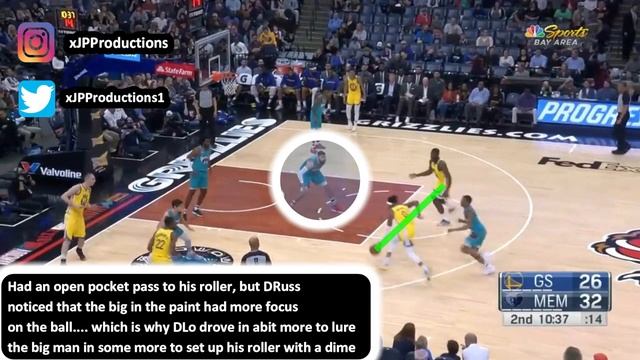 How To: Process & Slow The Game Down in Your MIND | JP Productions смотреть онлайн