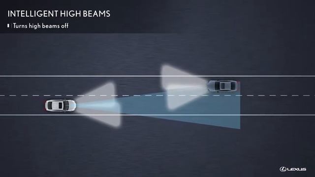 Lexus Safety System (LSS) Intelligent High Beams demonstration and details of this feature смотреть онлайн