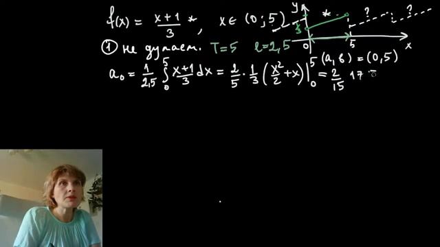 Разложение в ряд Фурье на (0;5) двумя способами. Пример смотреть онлайн