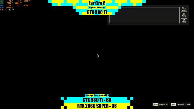 GTX 980 Ti vs RTX 2060 SUPER in 2022 смотреть онлайн