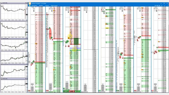Обучение трейдингу | Сделка по USD⁄RUB от робота продавашки. Простейший вход  +13 000 рублей