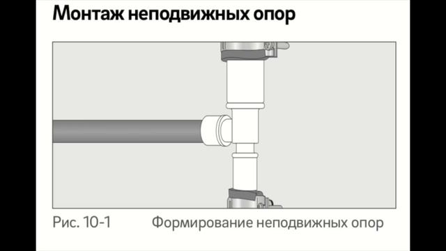 Не делай трубы из сшитого полиэтилена, пока не посмотришь это видео! смотреть онлайн