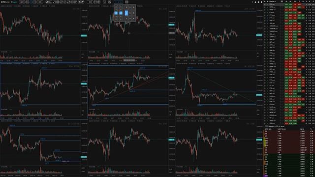 Настройка сетки графиков скринер криптовалют watchlist.top смотреть онлайн