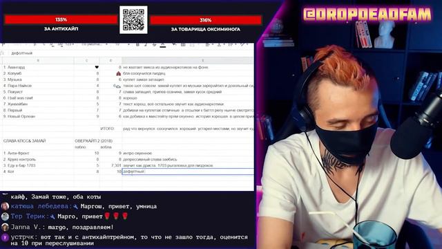 СЛАВА КПСС & ЗАМАЙ — ОВЕРХАЙП 1,2,3 (умники и слаб0умники #38) [ПЕРЕЗАЛИВ] смотреть онлайн