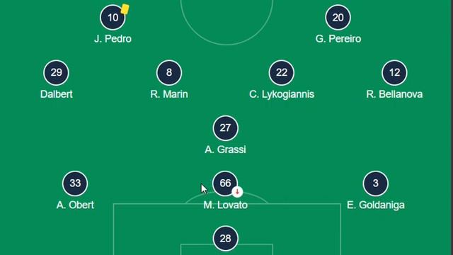 Empoli VS Cagliari 1-1 Extended Highlights & All Goals 2022 || Leonardo Pavoletti goal vs Empoli смотреть онлайн