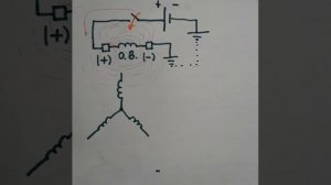 Принципиальная схема работы генератора автомобиля.