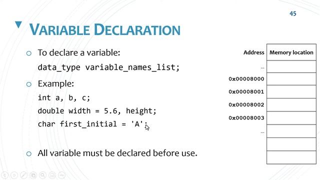 Variables (Primitive Data Types) - Java смотреть онлайн