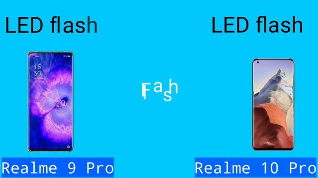 realme 9 Pro vs realme 10 Pro??? смотреть онлайн