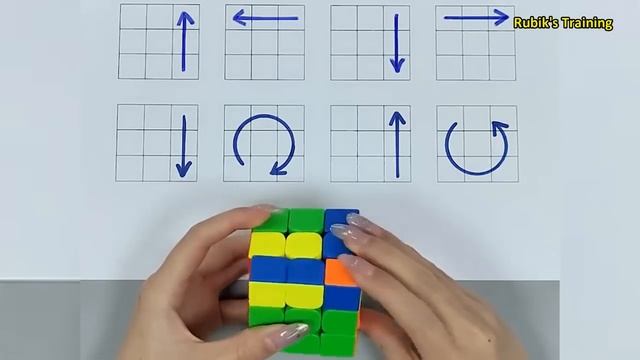 Learn How to Solve a Rubik's Cube in 1 Minutes смотреть онлайн