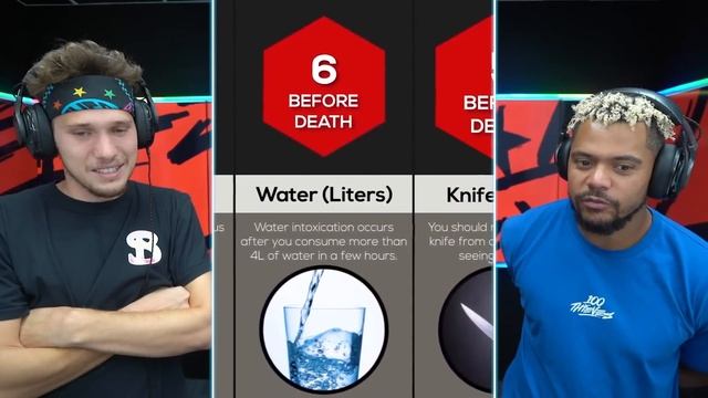How Long Could You Survive Without ______ ? смотреть онлайн