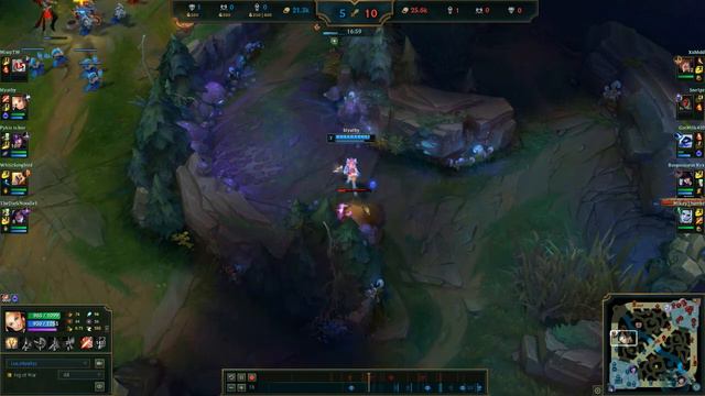 Lux Jungle Diff смотреть онлайн
