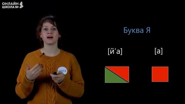 Видеоурок 12. Буква Я и звуки [а], [й'а]. Чтение 1 класс смотреть онлайн