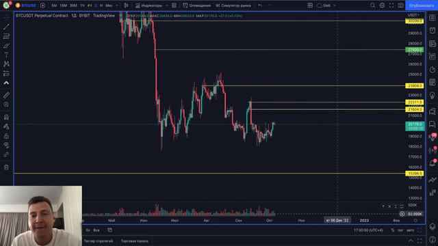 ❗️❗️Биткоин полетит на 25000! Если сейчас не обновит дно смотреть онлайн