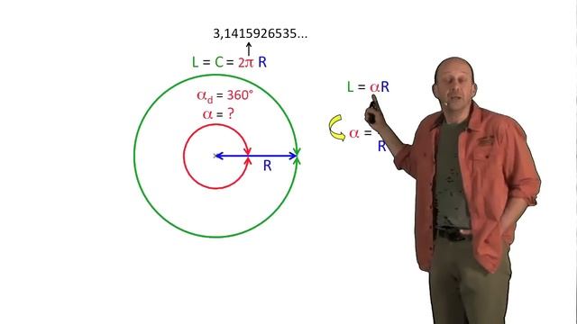 Le radian смотреть онлайн