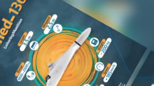 Топ лучших иранских беспилотников наслаждайтесь смотреть онлайн