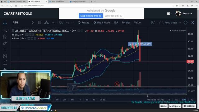 What and How to do EOD Trading |The Daily Grind | September 24, 2018 смотреть онлайн