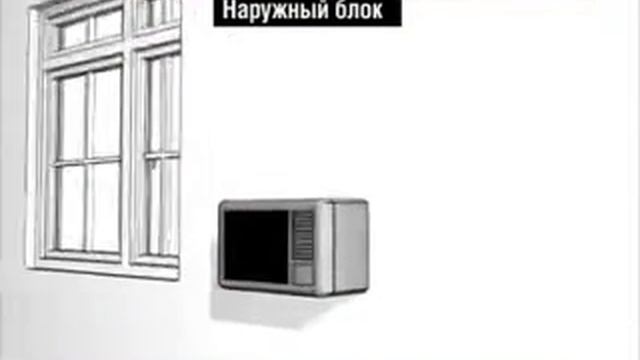 СтройТехнологии