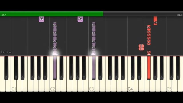 FEEL IT STILL | Portugal. The Man Piano Tutorial смотреть онлайн