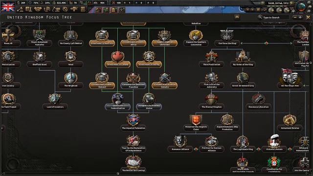 Hearts Of Iron Four (The Great War Redux) смотреть онлайн