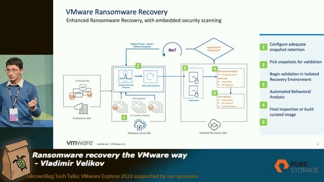 Ransomware recovery the VMware way - Vladimir Velikov смотреть онлайн