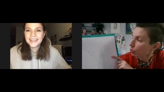 Мастер-класс С. Нагаевой и М. Вышинской «Как ответить на 