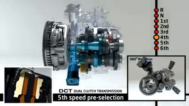 Kia DCT dual clutch transmission kia ceed 2012 смотреть онлайн