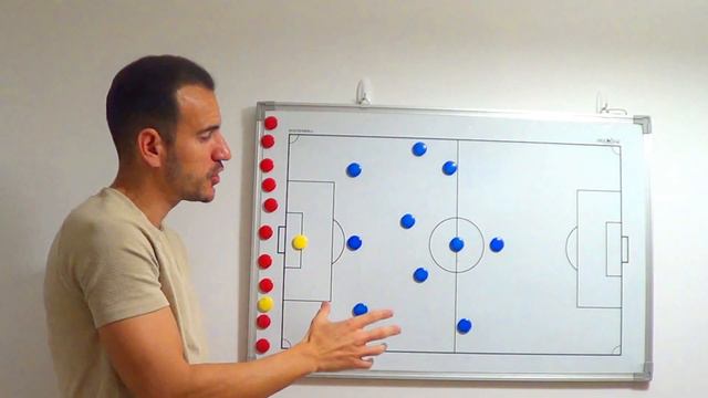 SALIDAS de balón de 3 | TODAS las opciones para Futbol 11 смотреть онлайн