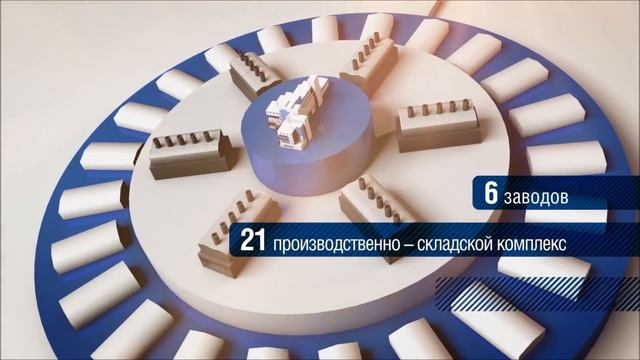 Производственные мощности DoorHan (ГК ДорХан) смотреть онлайн