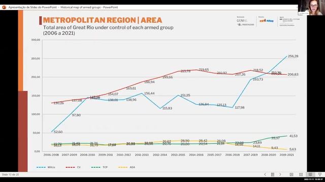 The 6th International Conference on Governance, Crime, and Justice Statistics - Day 3 (Korean) смотреть онлайн