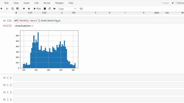 Pandas Histogram Analysis | Pandas Data Analysis Tutorial #3 | Distributions, Relative Frequency смотреть онлайн