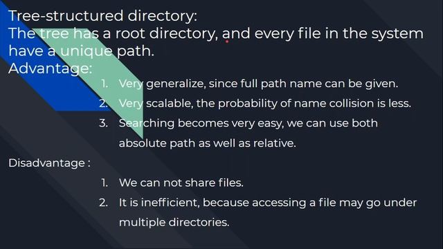 Directory structure | Operating System | File system смотреть онлайн