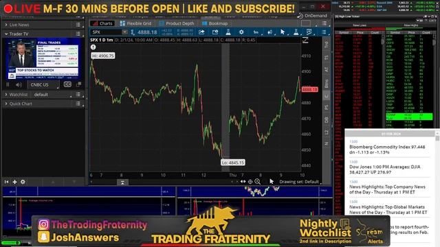 T'was The Day After Powell - AAPL, AMZN & META EARNINGS LIVE смотреть онлайн