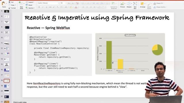 Reactive and Imperative Programming with QUARKUS | Reactive vs. Imperative | Step by Step code смотреть онлайн
