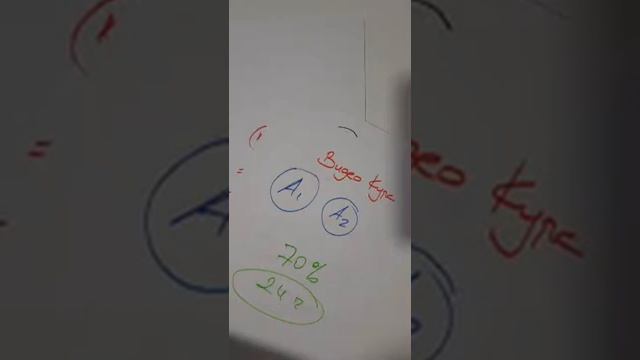 Онлайн школа турецкого языка в Турции с носителем - Новая грамматика - var (есть). смотреть онлайн