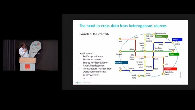 OW2con'18 Warp10, a horizontal framework for Time Series data - Herve Rannou смотреть онлайн