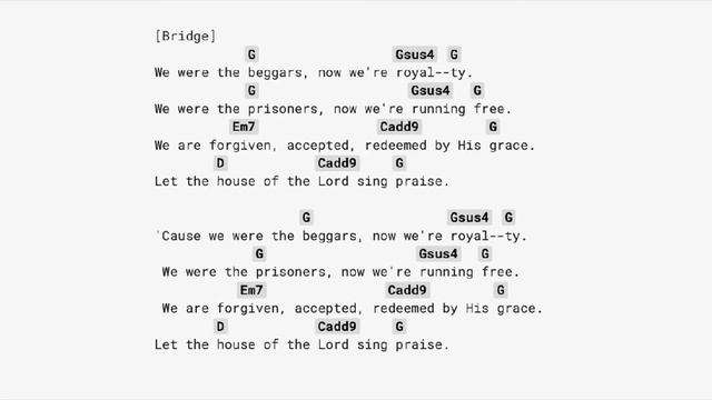 House of the Lord (CAPO 3) guitar chords - Phil Whickham смотреть онлайн