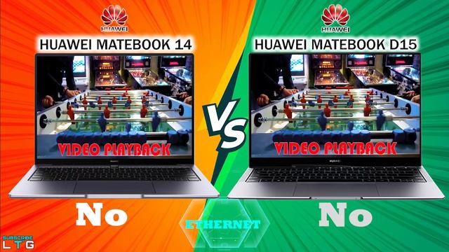 Huawei MateBook 14 vs Huawei MateBook D15 | Intel 11th Gen | Intel IrisXe | What's the difference? смотреть онлайн