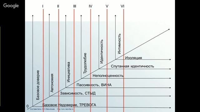 2016 09 13 Fond f смотреть онлайн