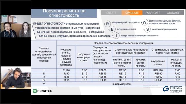 Расчет огнестойкости строительных конструкций в ПК МКЭ SOFiSTiK с применением технологии BIM.Часть