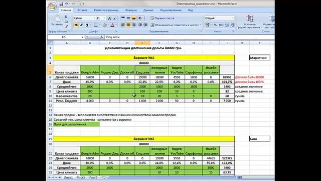 Декомпозиция целей. Декомпозиция БМ смотреть онлайн