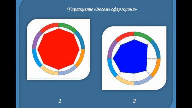 4. Превращаем проблемы в задачи и решаем! смотреть онлайн