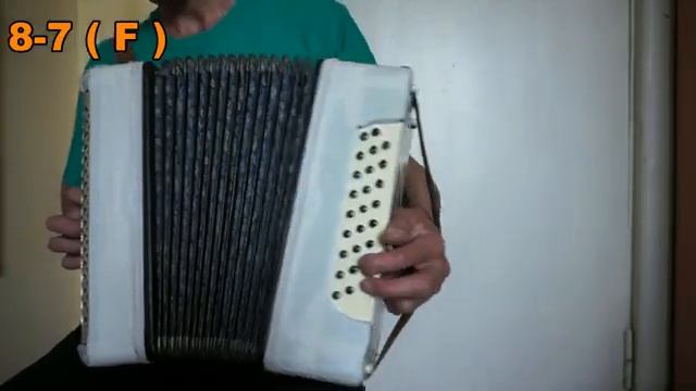 Под окном черёмуха колышется, разбор на гармони №-46 с цифрами смотреть онлайн