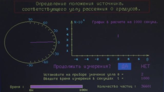 Опыт Резерфорда. Компьютерная модель. смотреть онлайн