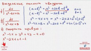 Математика Без Ху%!ни. Метод выделения полного квадрата.