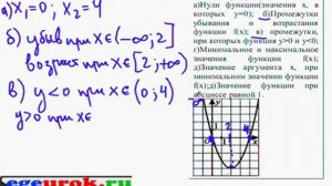 Свойства функции по графику параболы