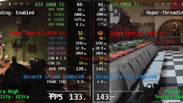 Hyper-Threading ON vs OFF in games (Xeon E5-2678 v3) смотреть онлайн